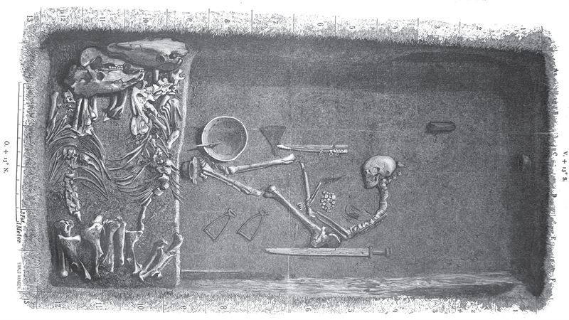 La sépulture Bj 581 d'après le plan originel établi par Hjalmar Stolpe en 1889 - Illustration: Evald Hansen